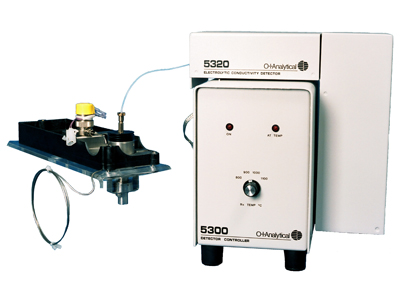 Electrolytic Conductivity Detector (ELCD)